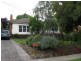 20 Dunscombe Avenue, Glen Waverley VIC 3150