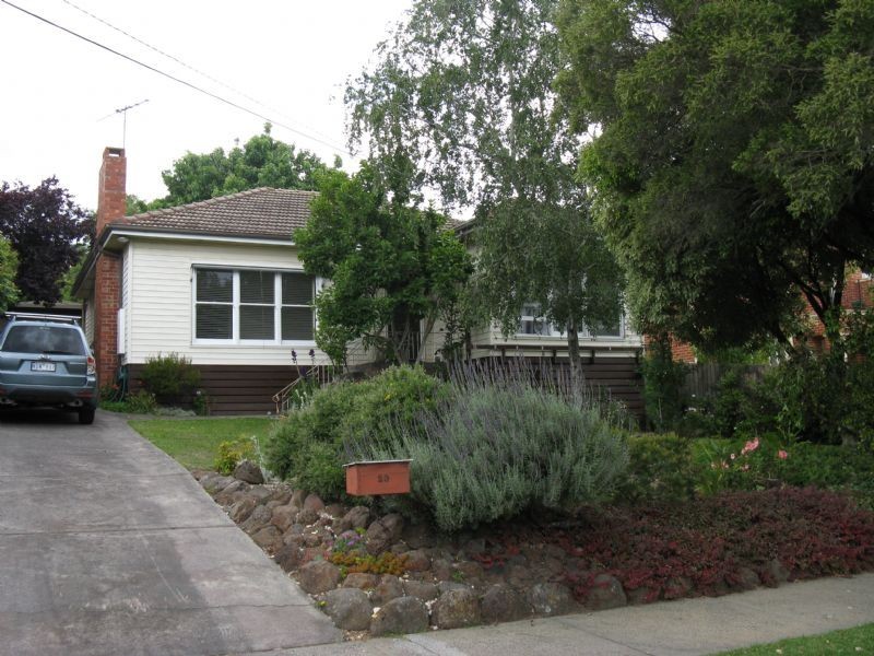 20 Dunscombe Avenue, Glen Waverley VIC 3150