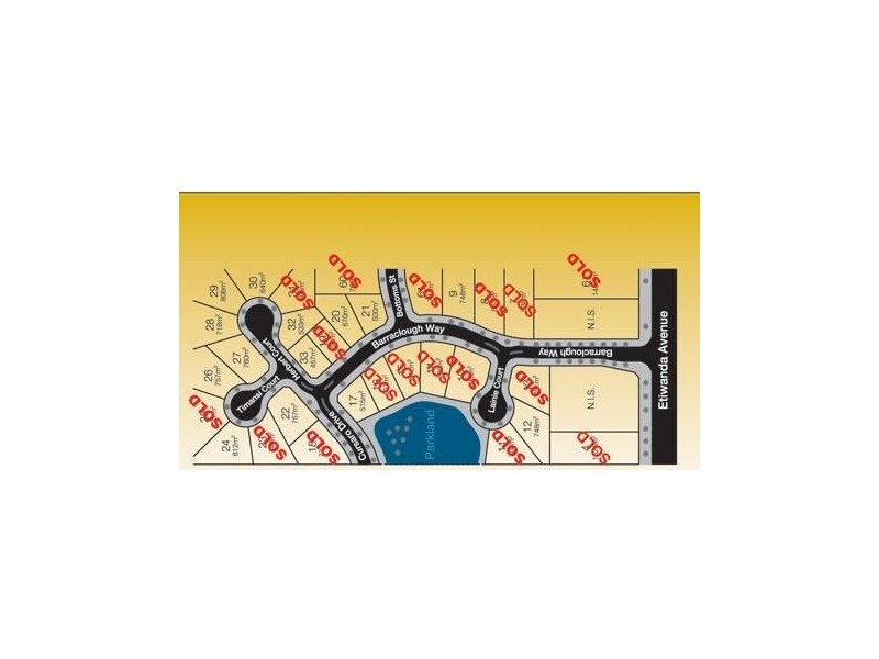 1 Golden Gate Estate, Mildura VIC 3500