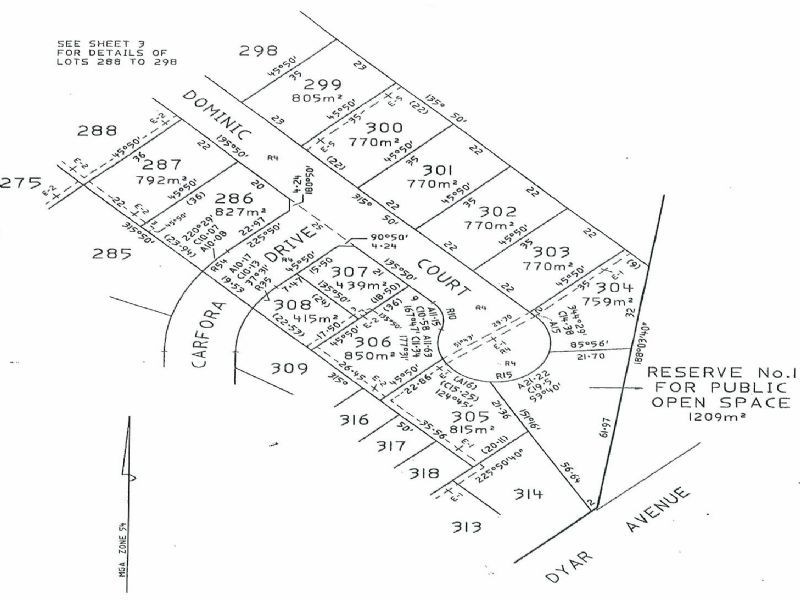 0 Ularara Estate, Mildura VIC 3500