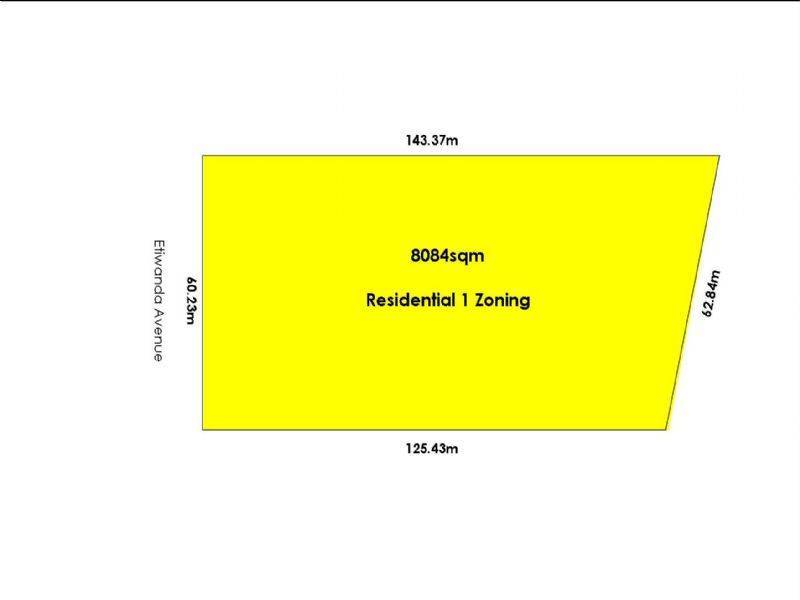 Lot 24 Etiwanda Avenue, Mildura VIC 3500