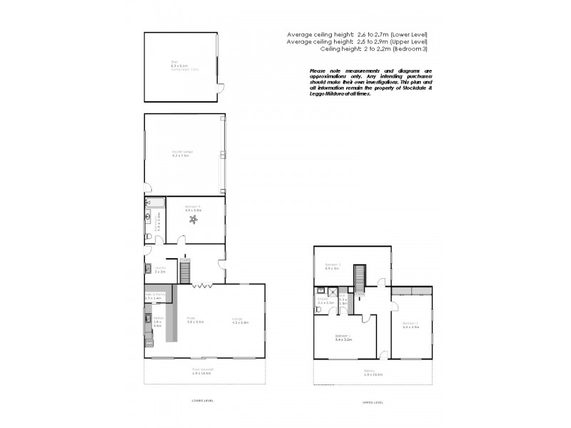 33 Riverview Drive, Dareton NSW 2717 Floorplan