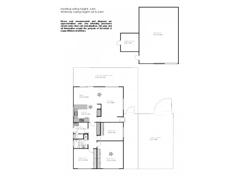 36 Batey Crescent, Mildura VIC 3500 Floorplan