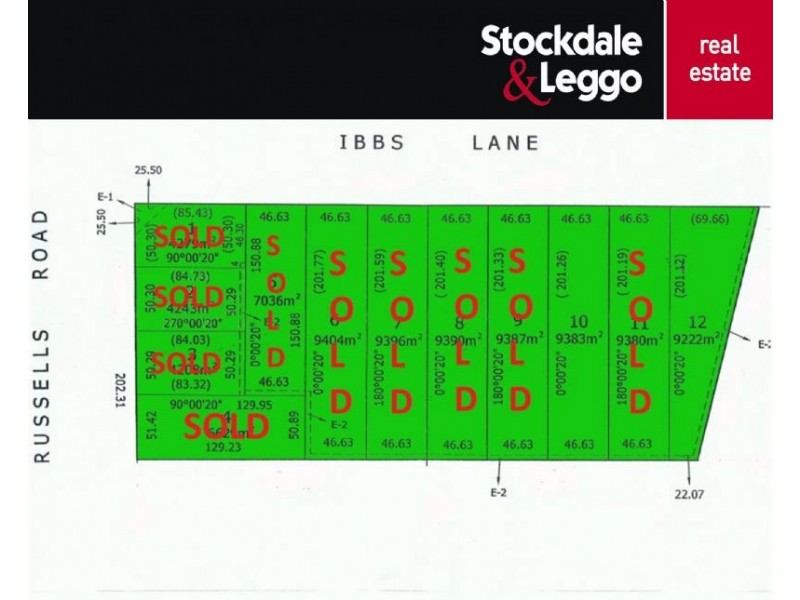 Lots 1-12 Ibbs Lane / Russells Road, Mailors Flat VIC 3275