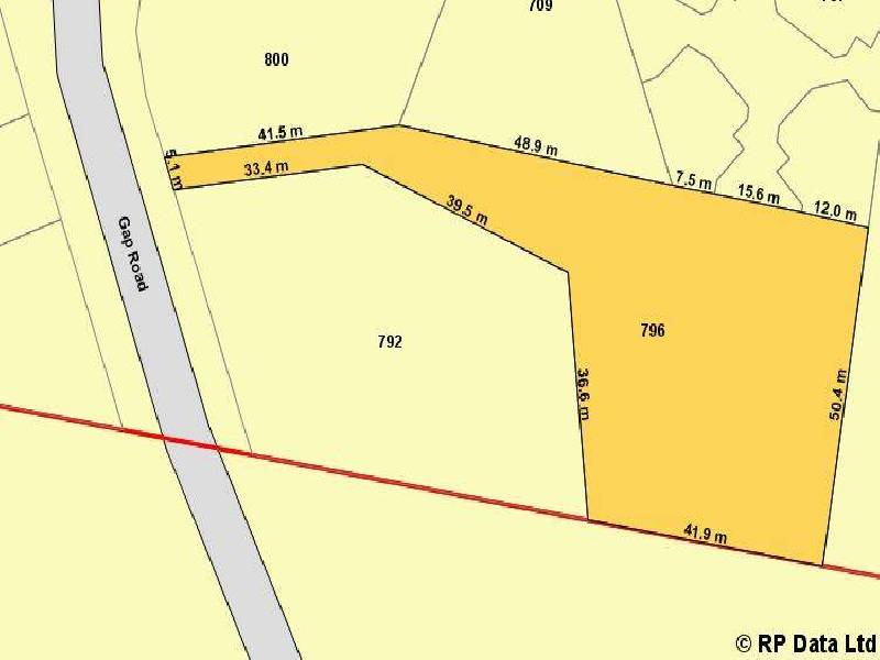 796 Gap Road, Albury NSW 2640