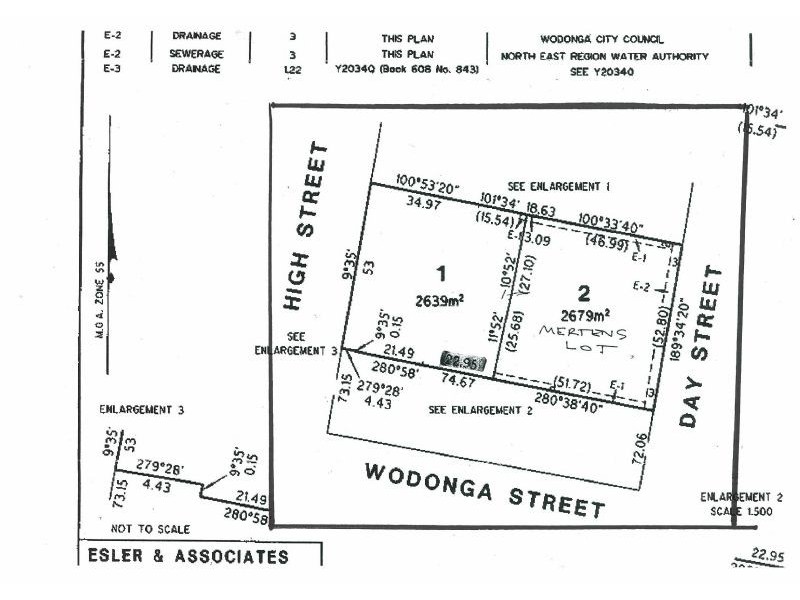 Wodonga VIC 3690
