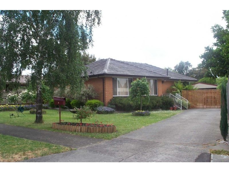 Scoresby VIC 3179