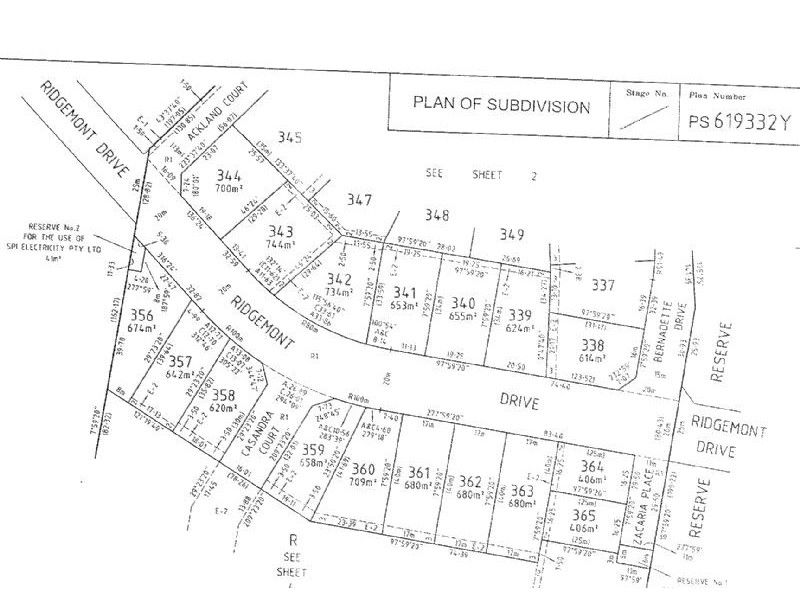 Lot 328 Skyline Way, Berwick VIC 3806