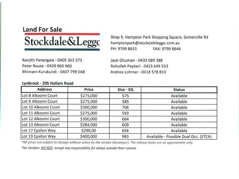 205 Hallam Road, Lynbrook VIC 3975