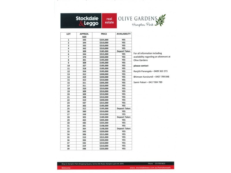 75 Olive Road, Hampton Park VIC 3976