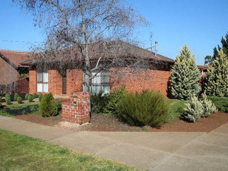 Melton South VIC 3338