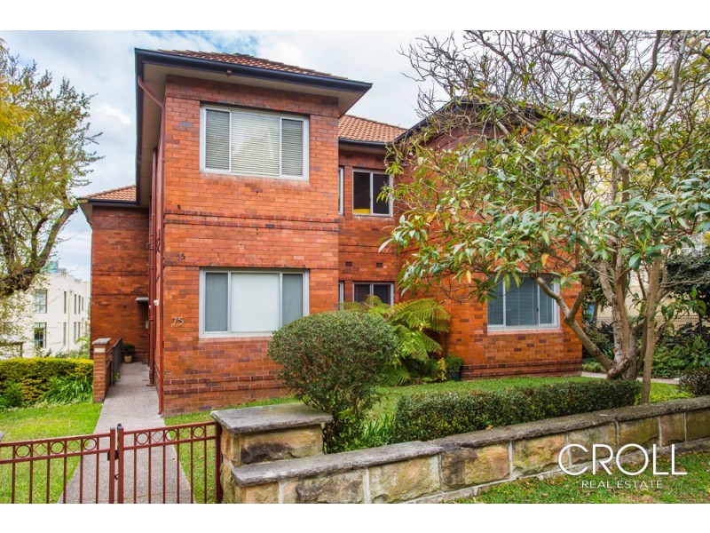 5/75 Kirribilli Avenue, Kirribilli NSW 2061