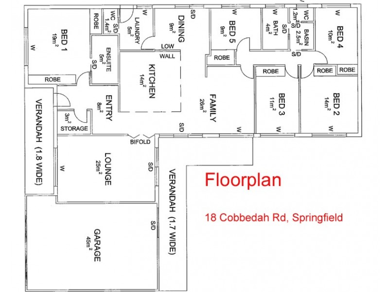 Springfield NSW 2250