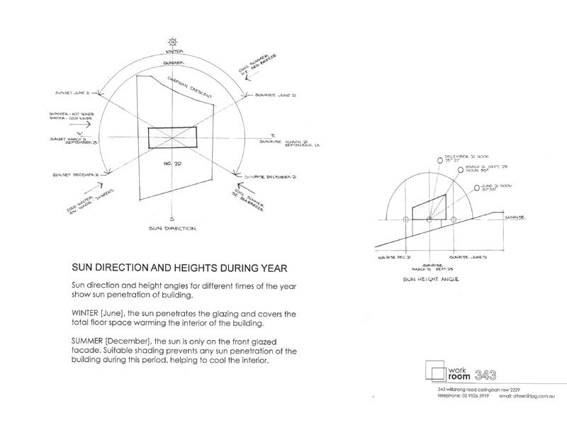 Avoca Beach NSW 2251