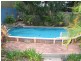 Tascott NSW 2250