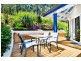 Kincumber South NSW 2251