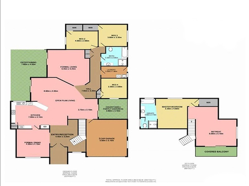 25 Sanctuary Pl, Bateau Bay NSW 2261